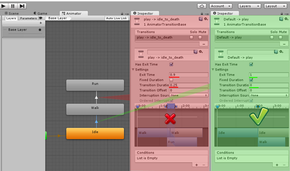 Configuring transitions in Unity Animator with GAF