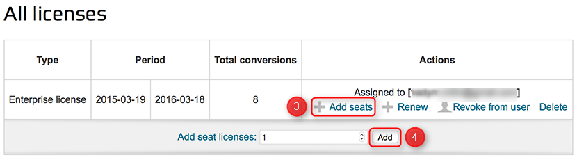 seat license